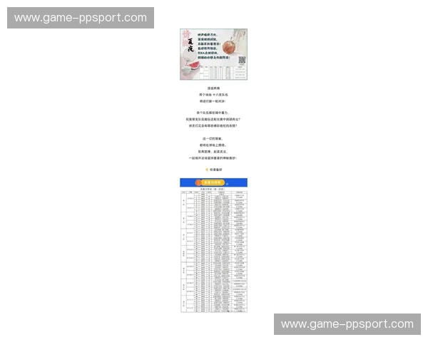 篮球新闻积分排名:燃烧球迷热情的最新战报 篮球新闻积分排名:燃烧球迷热情的最新战报